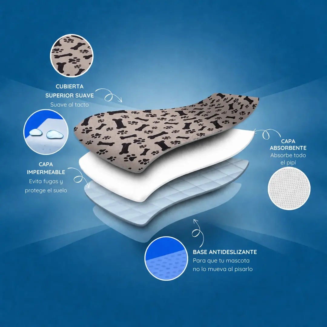 Almohadilla para perro de LufiPet 70x50